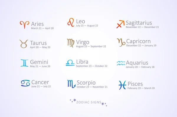 Illustrazione segni zodiacali — Vettoriale Stock