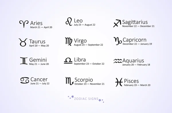 Illustrazione segni zodiacali — Vettoriale Stock