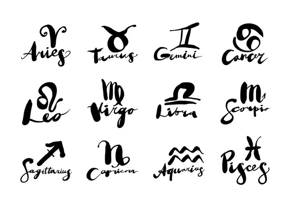 Lettering with the zodiac signs. — Stock Vector