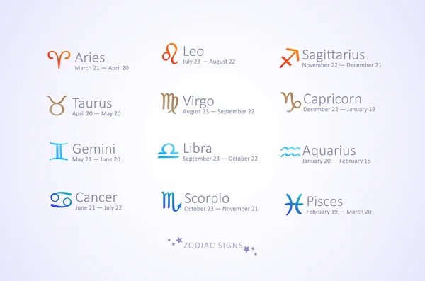 Signos do zodíaco ilustração Vetor De Stock