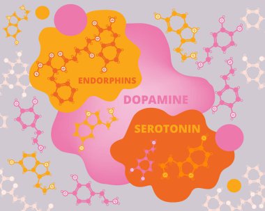 Nörotransmiter, Serotonin, Dopamin ve Endorfin yapılarının geçmişi. İyi ruh hali ve mutluluğun fizyolojisi hakkında soyut çizimler.