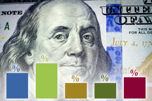 Benjamin Franklins porträtt och finansiella graf — Stockfoto