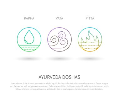 Ayurveda doshas vector thin icons. clipart