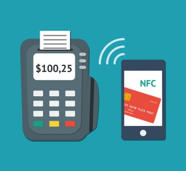 NFC teknolojisi kavramı