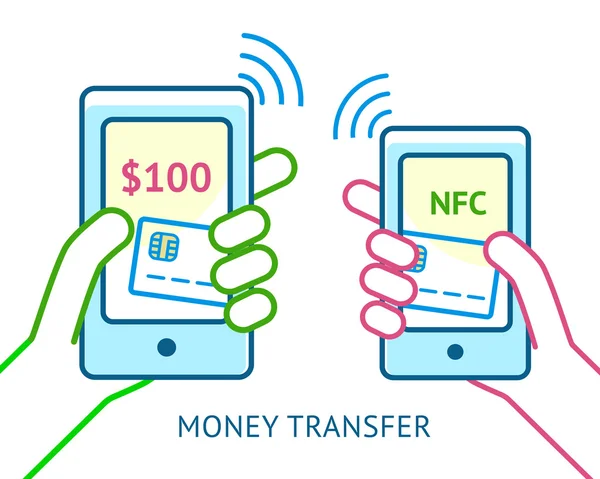 Concepto de pago móvil — Archivo Imágenes Vectoriales
