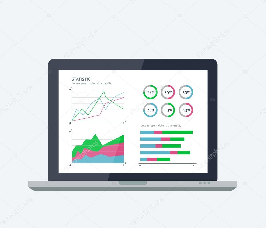 Online banking statistics concept