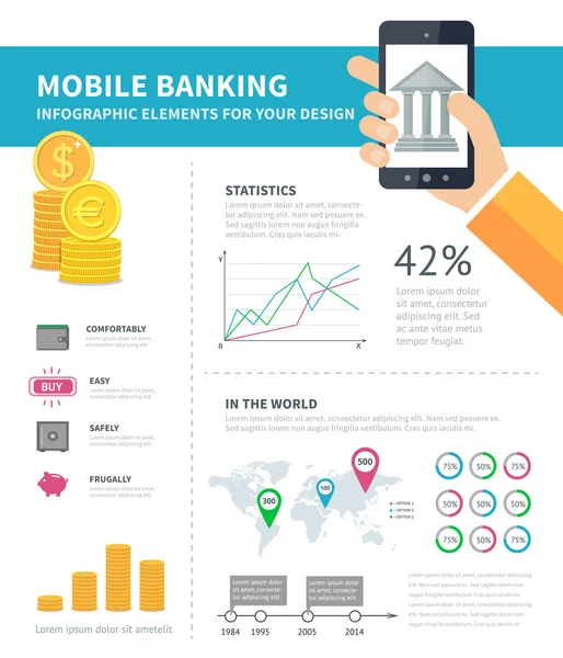 Infographie bancaire en ligne — Image vectorielle