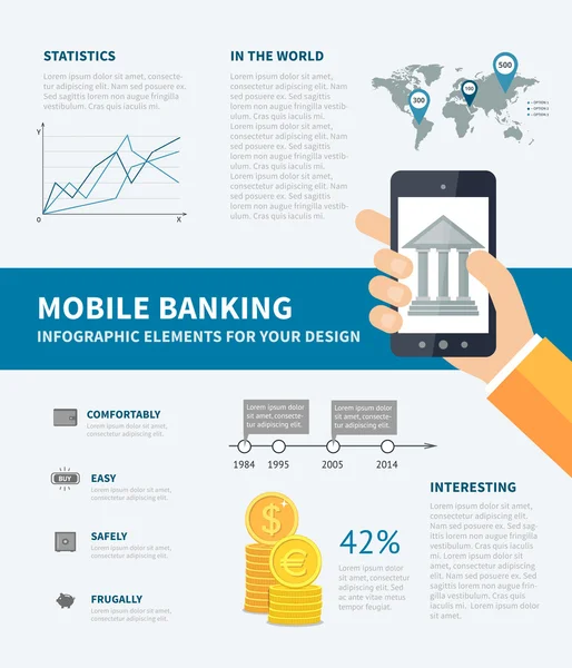 Infografía bancaria en línea — Archivo Imágenes Vectoriales