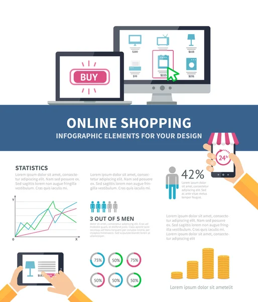 Online shopping infographic — Stock vektor