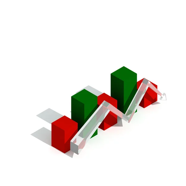 iş grafiği ve grafiği