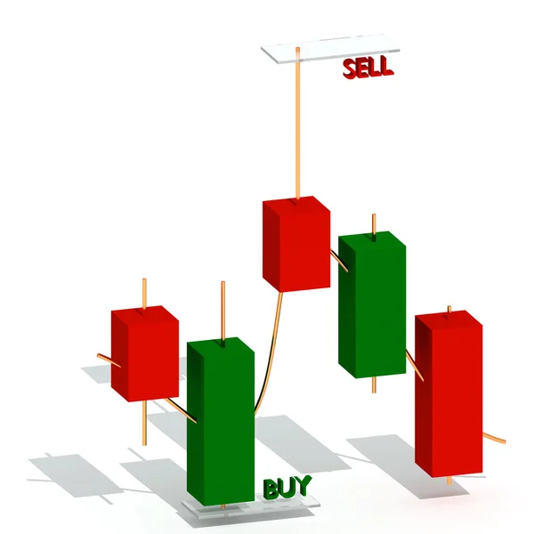 Business graph and chart japan candle — Stockfoto