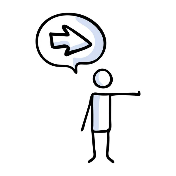 Stickman disegnato a mano con bolla vocale che punta nella giusta direzione. Semplice direzione contorno puntando doodle icona clipart. Per illustrazione schizzo freccia. — Vettoriale Stock
