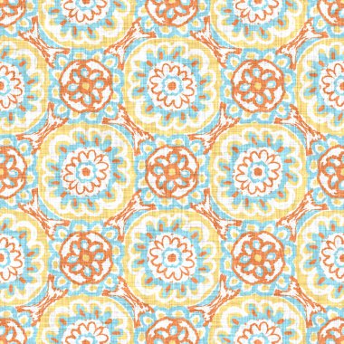 Suluboya çiçek motifi arka planı. Elle boyanmış dünyevi, tuhaf, pürüzsüz desen. Yaz evi dekorasyonu için modern keten kumaş. Dekoratif Skandi stili baskının her yerinde renkli doğa
