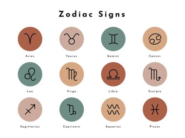 Soyut burç işaretleri. Sosyal medya hikayeleri için burç simgeleri kümesi kapakları ve blog yazarlarını vurguluyor. Çağdaş vektör illüstrasyonu