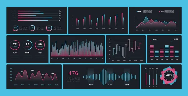 Futuristische Armaturenbrett-Schnittstelle. Technologie-Infografik, Netzwerk-Datenbildschirm mit Diagramm-Diagramm. Digitale Benutzeroberfläche, Vektorset — Stockvektor