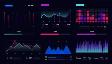 Kontrol paneli bilgi arayüzü. Fütüristik veri görselleştirme pasta grafikleri, finans şemaları, UI UX elemanları. Vektör grafiği