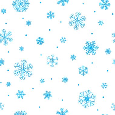 kar taneleri ile Seamless Modeli