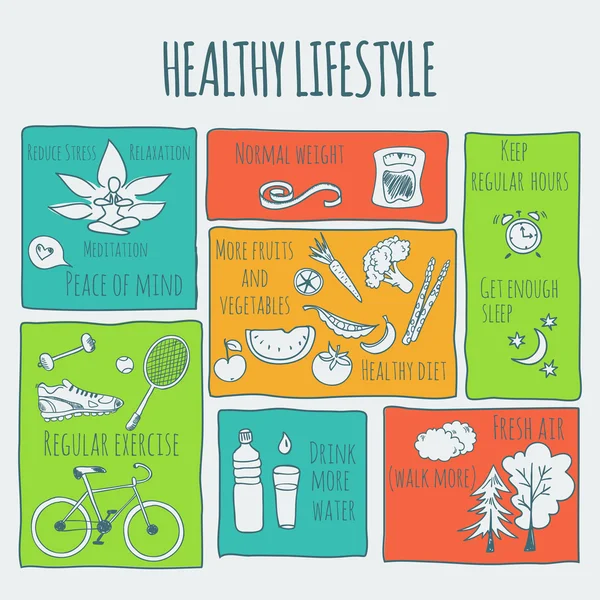 Healthy lifestyle — Stock Vector