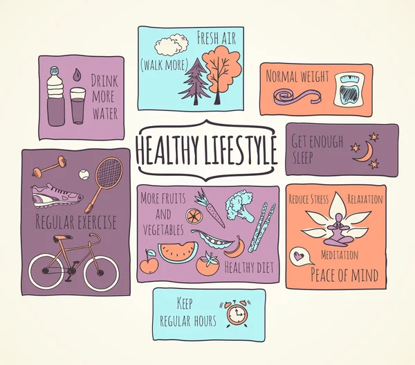 Healthy lifestyle — Stock Vector