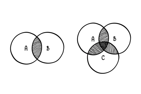 Vector hand-drawn scribble circle diagram — Stock Vector