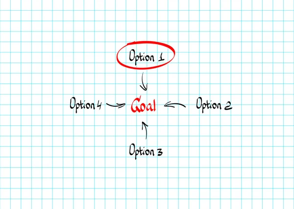 Opções de objetivo desenho vetorial desenhado à mão — Vetor de Stock