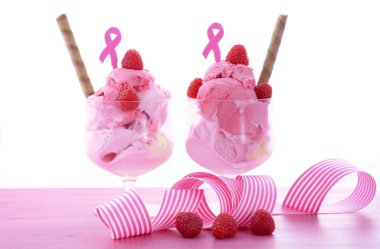 Pink Ribbon Charity for Womens Health Awareness Ice Cream Sundae