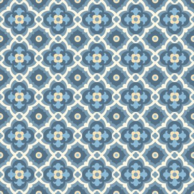 Retro yer karoları kuvvetler