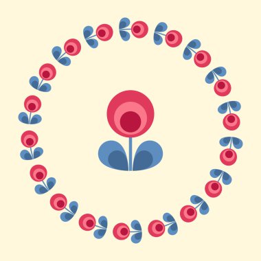 İskandinav çiçekler