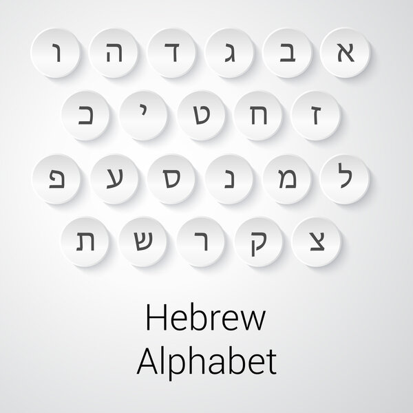 Hebrew alphabet 