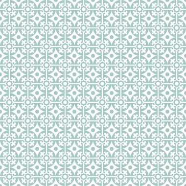 Retro yer karoları kuvvetler