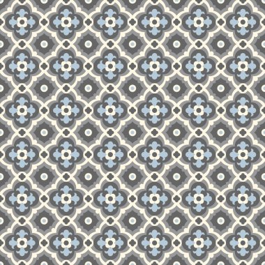 Retro yer karoları kuvvetler