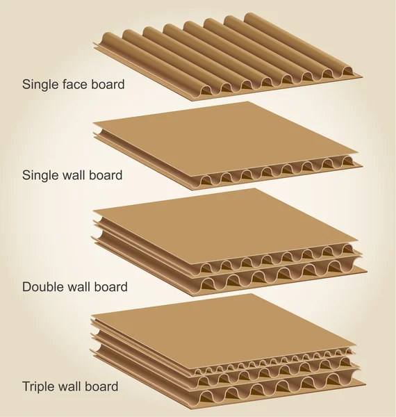 Tipos de pared de cartón — Vector de stock