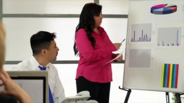 ekip çalışması sunusu kurumsal bir toplantı sırasında