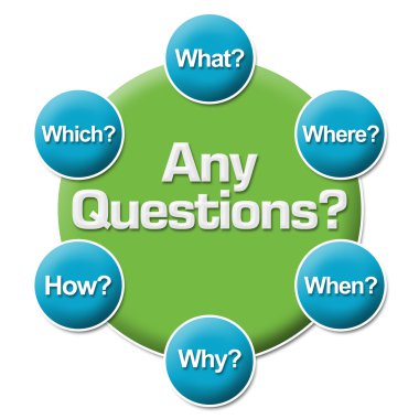 Herhangi bir soru soru daire 