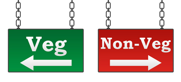 Veg Non Veg Signboard