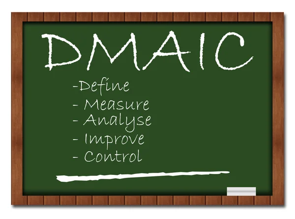 DMAIC Classroom Board — Stock Photo, Image