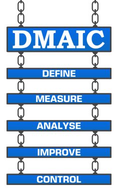 DMAIC beş levhaları