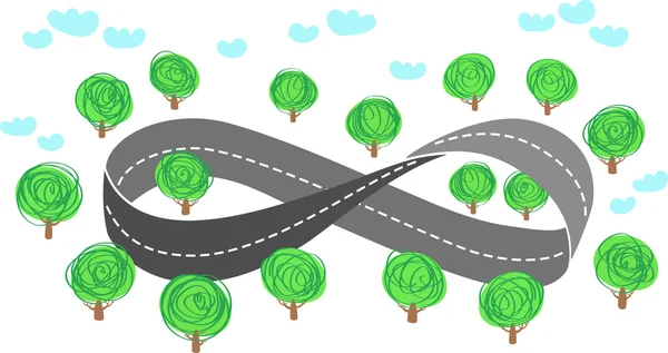 Otoyol bir Moebius şerit olarak