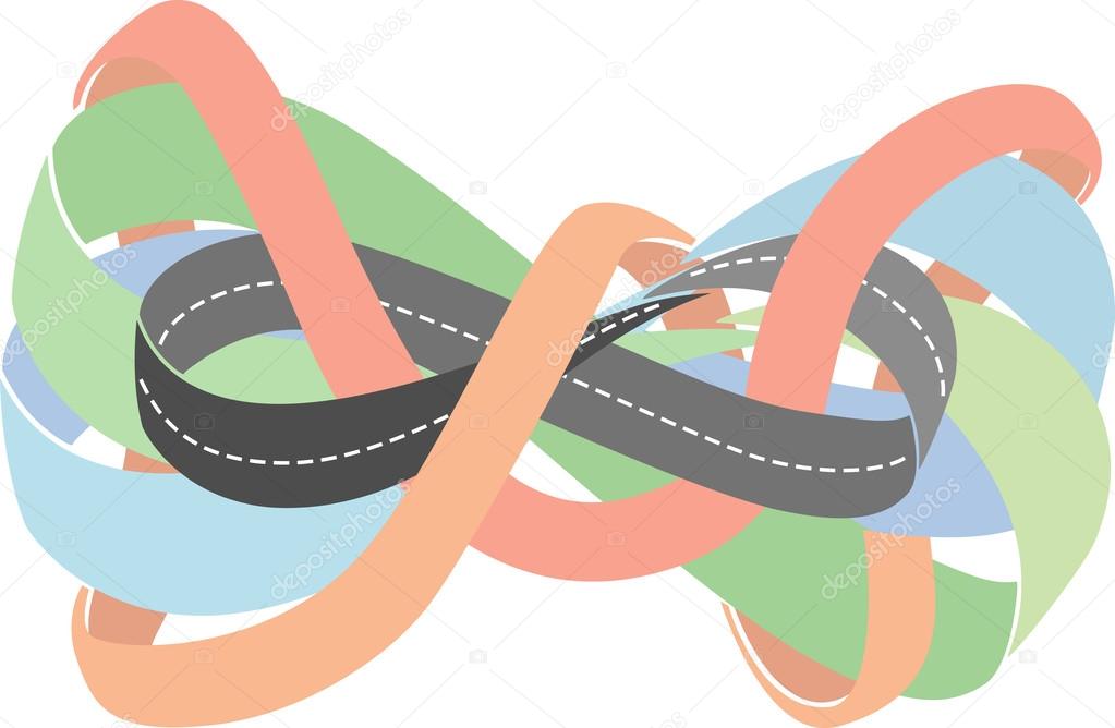 Highway as a Moebius strip