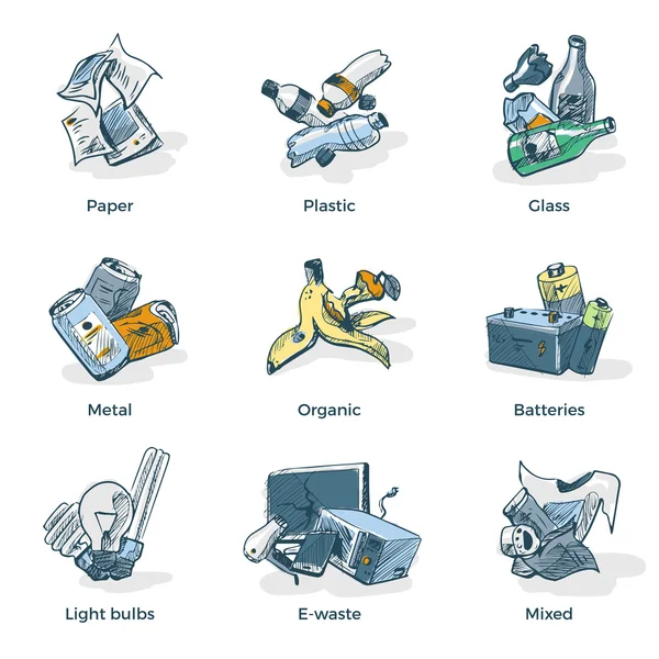 Dessin à la main des catégories de recyclage des déchets Types — Image vectorielle