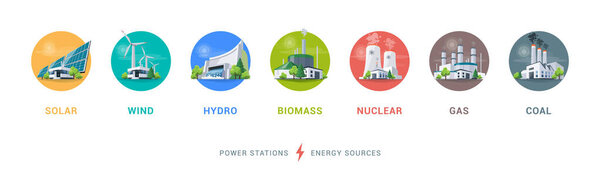 Electricity generation source types. Energy mix solar, water, fossil, wind, nuclear, coal, gas and biomass. Renewable pollution power plants station resources. Natural, thermal, hydro and chemical.