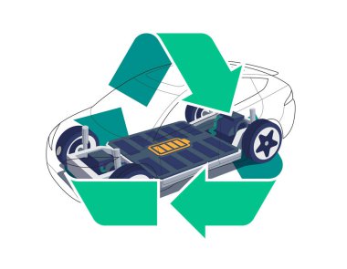 Modern elektrikli araba şasesi tasarımı pil modüler platform kaykay modülü panosu üzerinde yeşil geri dönüşüm sembolü işareti var. Geri dönüşüm aracı bileşenleri pil hücre paketi, motor güç treni, denetleyici.