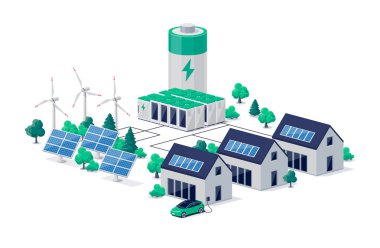 Şehir konut binaları, güneş paneli santrali, rüzgar ve Li-ion elektrik yedeklemesi olan akıllı şebeke sanal enerji depolama ağı. Elektrikli araba yenilenebilir güç tedarik sistemiyle şarj ediliyor.