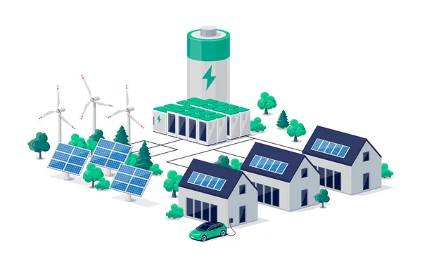都市住宅の建物 太陽光パネルプラント 風力とリチウムイオン電気バックアップとスマートグリッド仮想バッテリーエネルギーストレージネットワーク 再生可能エネルギー電源システムへの電気自動車の充電 — ストックベクタ
