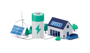 Ev fotovoltaik güneş panelleri fabrikası, rüzgar ve şarj edilebilir Li-ion elektrik yedeklemesi olan sanal batarya enerji deposu. Elektrikli araba yenilenebilir akıllı güç adası sisteminde şarj oluyor..