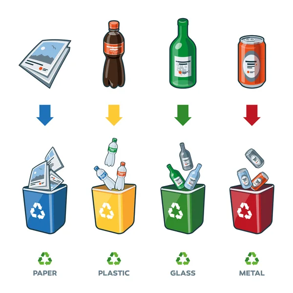 Reciclagem de lixeiras para papel plástico vidro metal Lixo —  Vetores de Stock