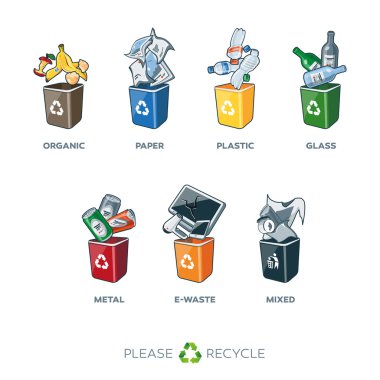 Trash Segregation Bins for Organic Paper Plastic Glass Metal Mixed Waste clipart