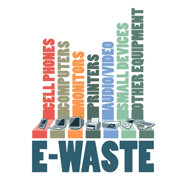 E-waste type infographic concept —  Vetores de Stock