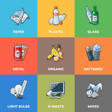 Trash Waste Recycling Categories Types clipart