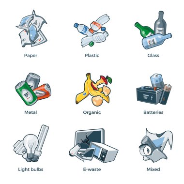 Isolated Trash Waste Recycling Categories Types clipart